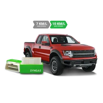 SynGas gas safety monitor